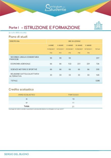 Esempio di un curriculum dello Studente 03